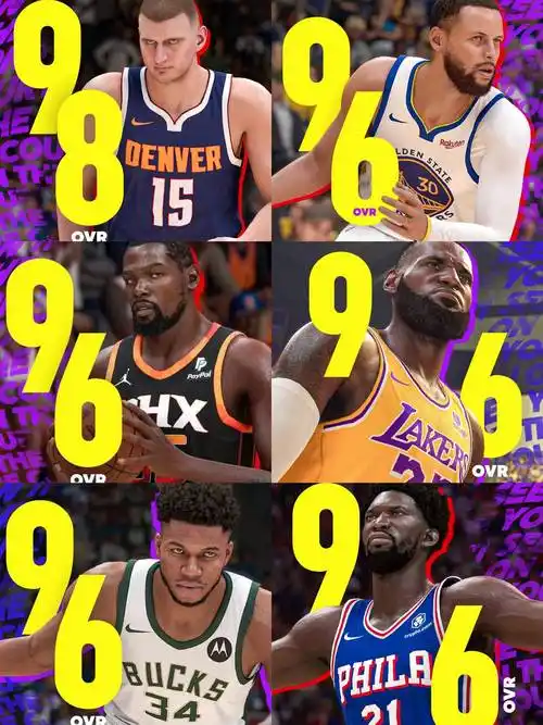 太阳退役小斯马里昂球衣,2k能力者公布约基奇领衔_进行_强队_热身赛