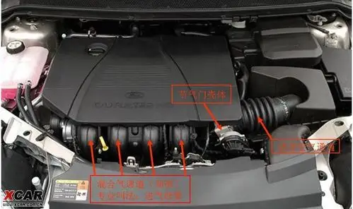 浅谈发动机进气系统