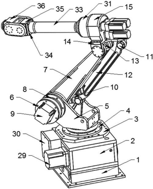 一种六轴机器人的制作方法