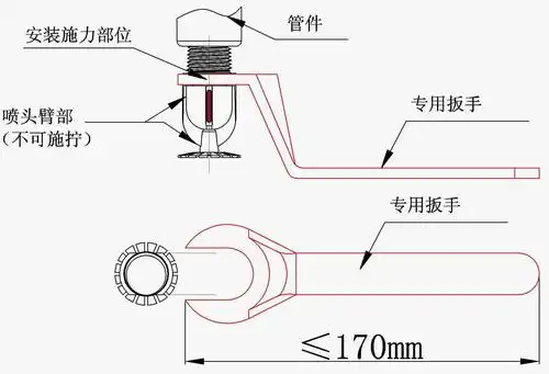 常用喷头安装示意图