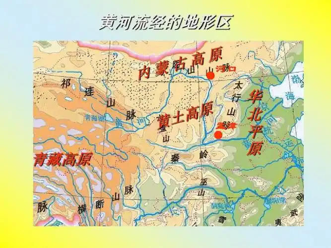 人教版初二上册地理-黄河-课件ppt