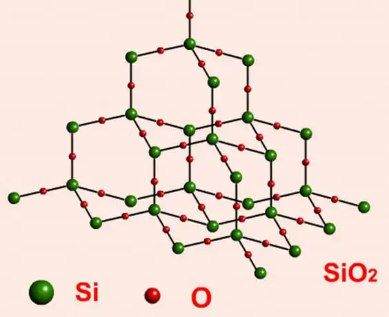 中国科大二氧化硅低温合成锂电池负极材料取得进展