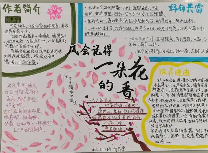 初二七班读书节小报展示