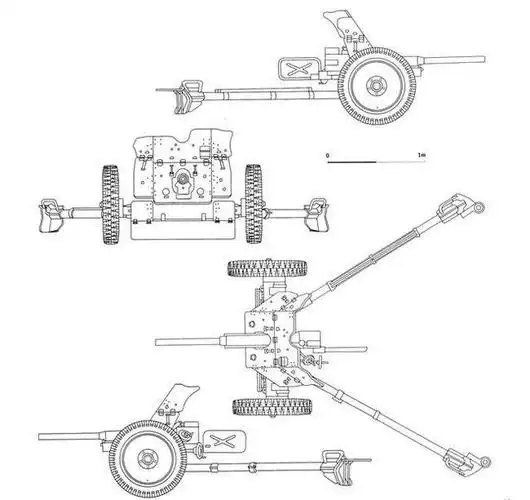 抗日战争中国军装备的德制战防炮