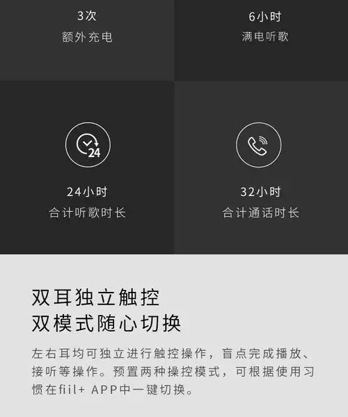 fiilt1x真无线运动蓝牙耳机入耳式单双耳50超长续航通用迷你跑步防水