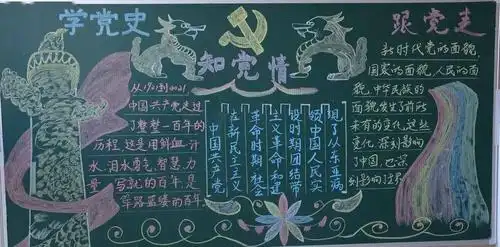 平凉支队党史学习教育专题黑板报评比开始啦
