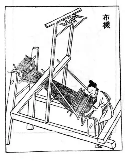 简笔画织布机