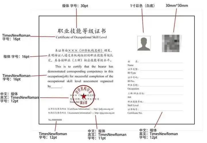企业评价的职业技能等级证书和社会评价的"含金量"一样吗?答案看这儿!
