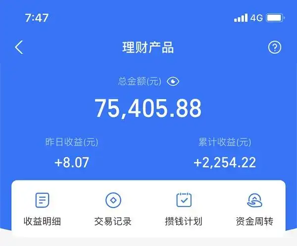 余额宝利润好低