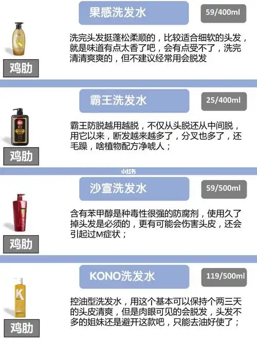 洗发水段位测评不油不秃真给跪了