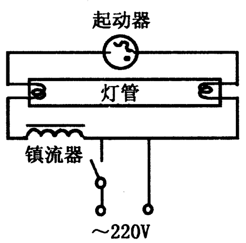 日光灯电路接法 作为电工必须掌握(1)