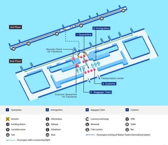 武汉天河国际机场