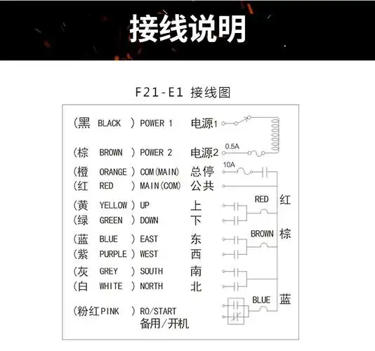 禹沙遥控器 工业无线遥控器 行车遥控器 起重机遥控器天车遥控器f21