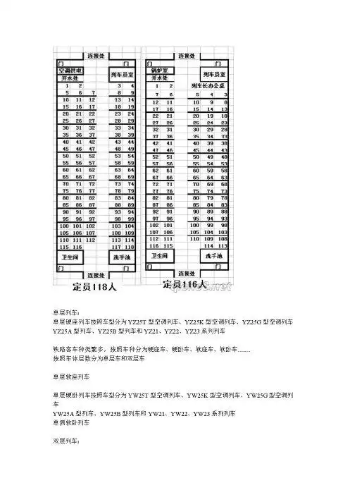 请问火车t155的05号列车座位怎么排的