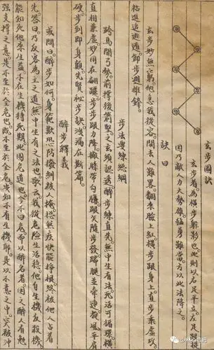 少林拳经61良本张横秋秘授跌打抓拿法武功秘籍手抄珍本