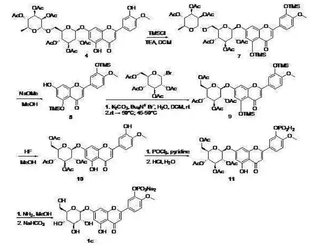 黄酮类化合物的结构及其合成方法