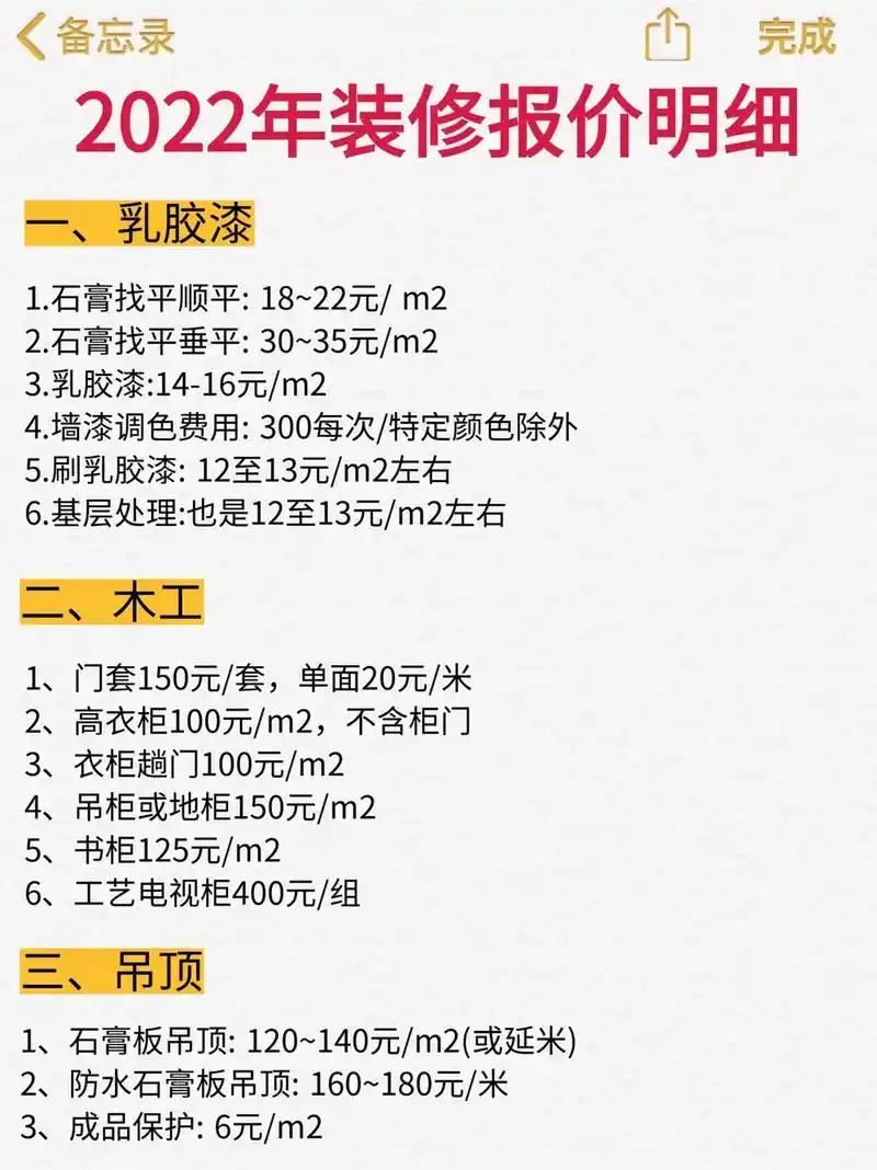 2022年装修报价明细6015.#装修#装修干货#装修材料#装修 - 抖音