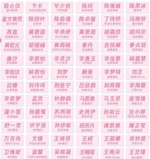 创造营2020学员名单