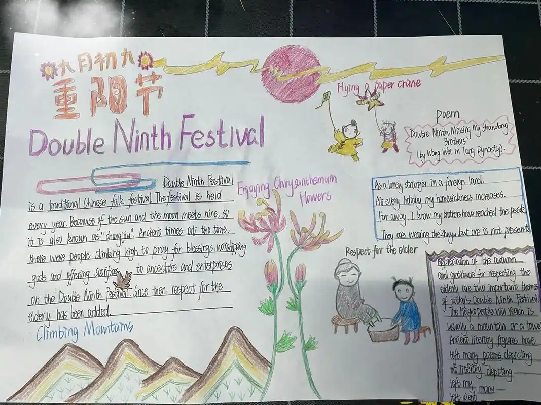 重阳节英语手抄报