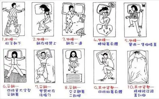 睡觉的姿势是一种潜意识的行为,所以它所传达的信息很少具有欺骗性