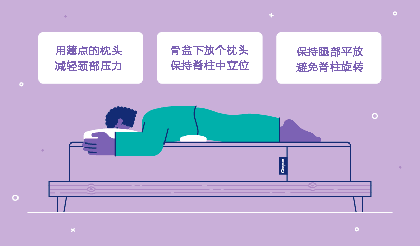 平时并不建议大家趴着睡觉,但这种情况下它确实可以减轻椎间盘的压力