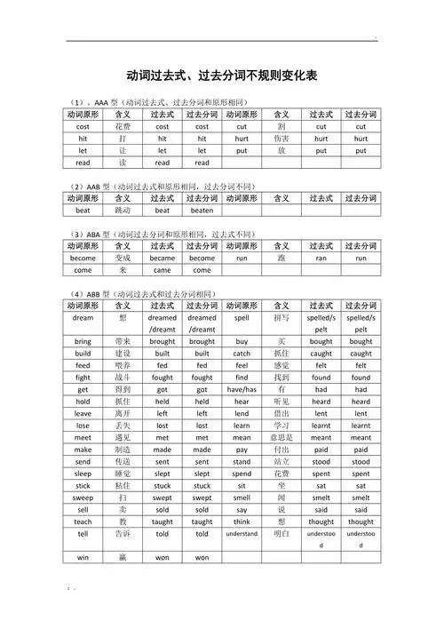 动词过去式不规则变化记忆表