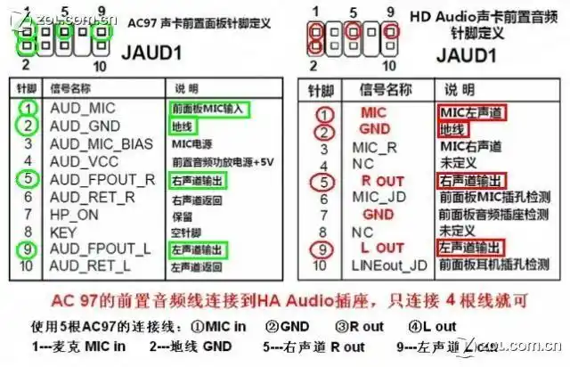 微星785gtm-e45主板的前置耳麦和话筒没用?