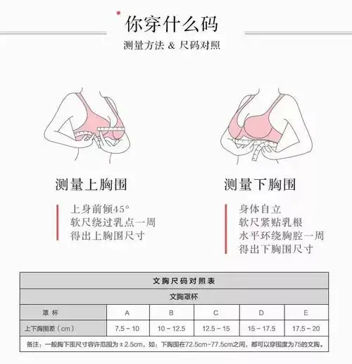 现在的女生,压力究竟有多大?