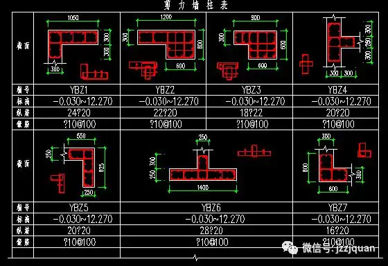 搞懂造价吃透建筑必须熟悉这些钢筋大样图