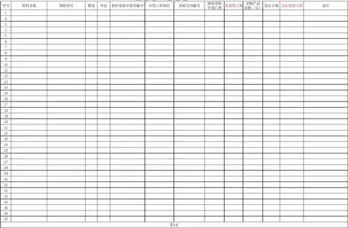 工程项目采购台账