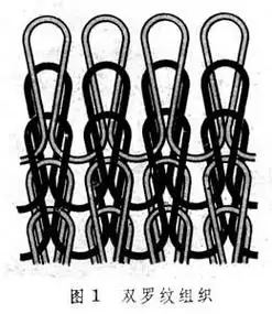 什么是双罗纹组织?_工程-考高分网