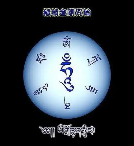 8·黄财神心咒咒轮7·红黄文殊怙主咒轮6·黑文殊咒轮5·观音怙主咒轮