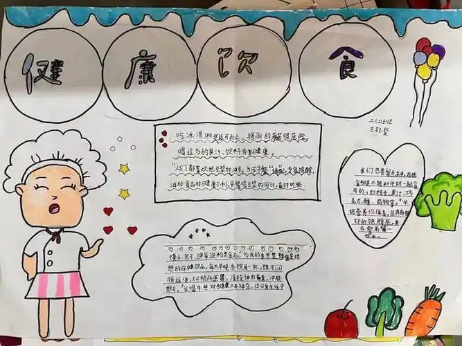 健康饮食手抄报简单(精选9张)