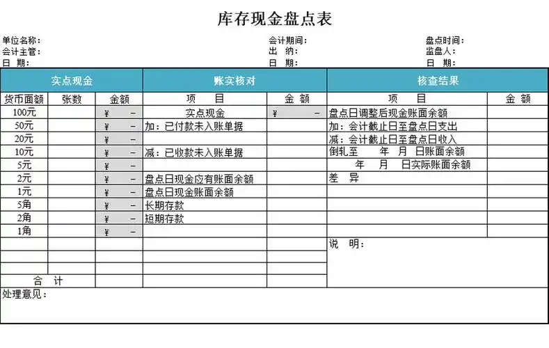 库存盘点现金