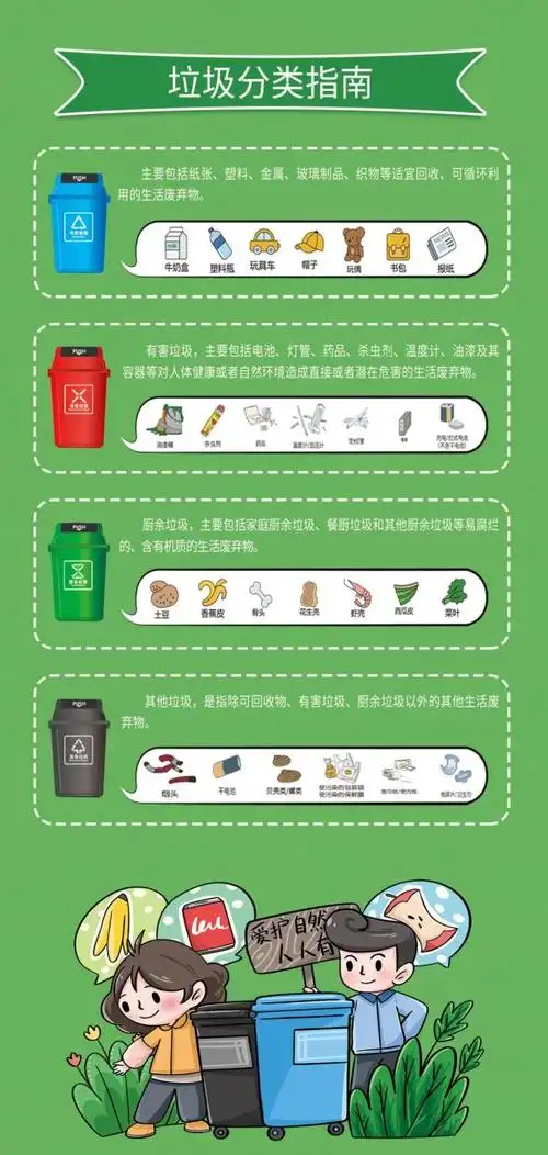 你我齐行动,让垃圾分类成为新时尚!_澎湃号·政务_澎湃新闻-the paper