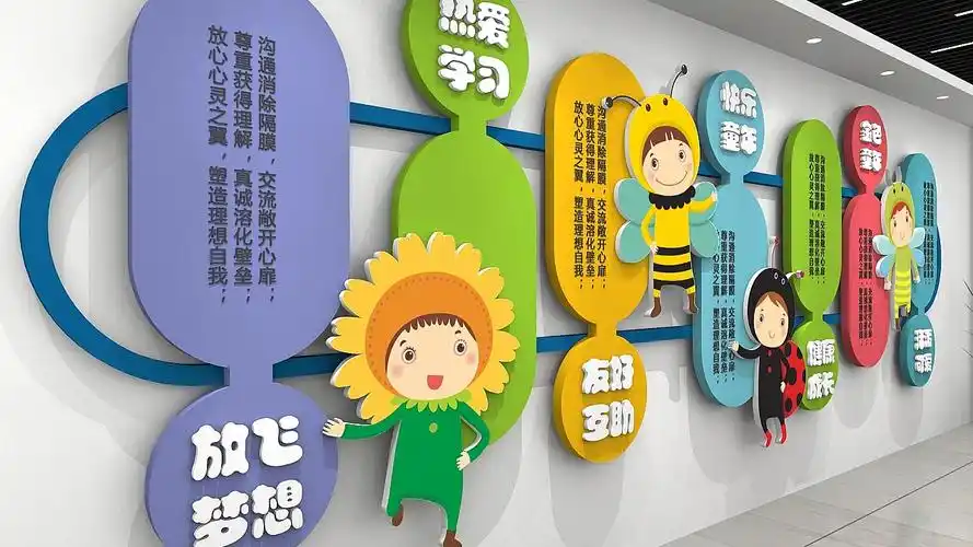 幼儿园文化墙