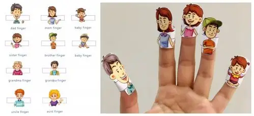 玩转儿歌fingerfamily帮宝宝记住家庭成员附资源素材