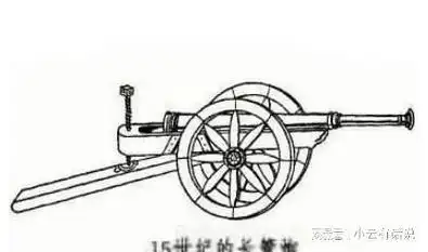 早期长管炮由一根带滑膛的炮管构成,末端封闭,上端留一个小孔以便于