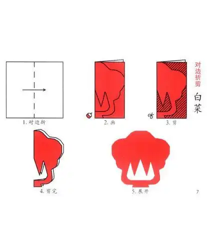 儿童美工资料大全图书批发 剪纸 折纸 简笔画 绘画图案新年剪纸图案
