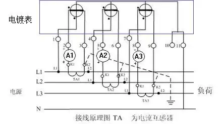 电度表电流表共用同一组电流互感器?是否可以!