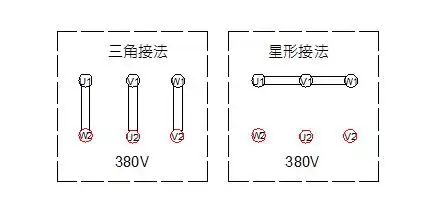 w2  u2  Ⅴ2接入三相电源.