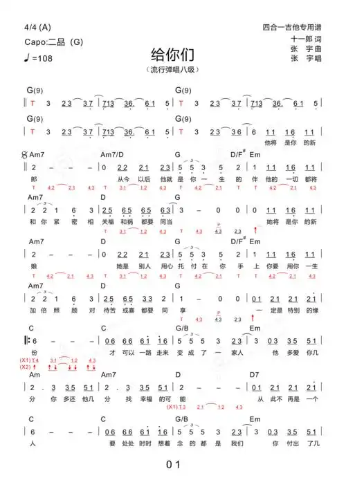 (暂无评分)我要评分歌曲:给你们专辑:男人的好 新歌 精选艺人:张宇