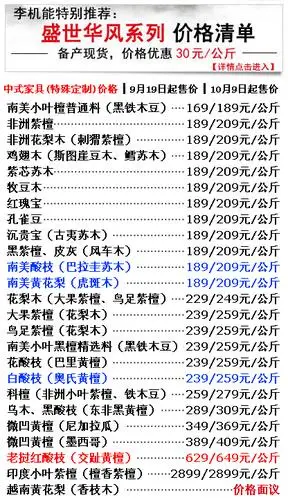 名贵木材不一定"稀缺" 传统红木后有来者