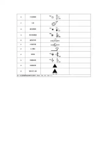阀门图例符号阀图例doc