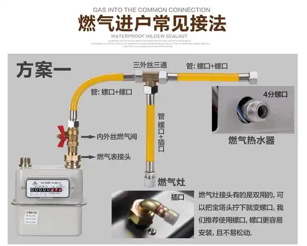家奕凯 304不锈钢燃气管煤气管天然气埋墙管液化金属灶具连接软管
