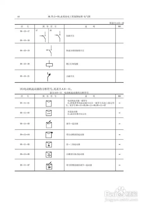 电气符号大全:[4]