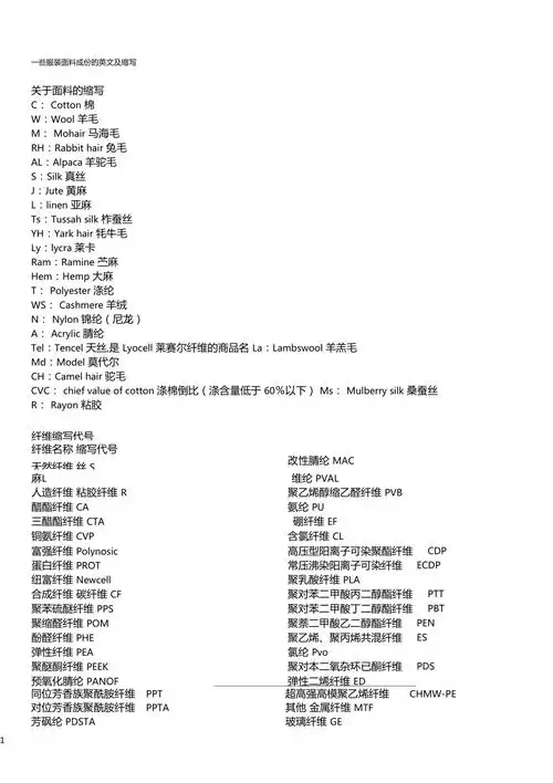面料成分缩写