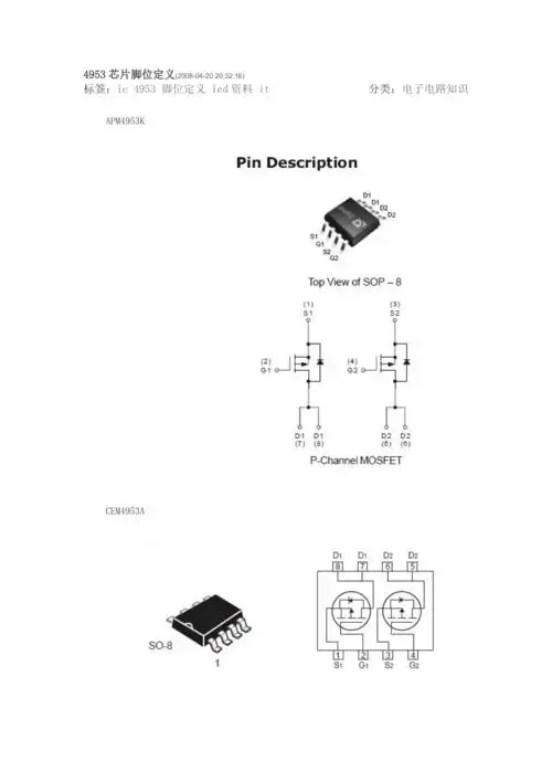 芯片脚位定义_第1页