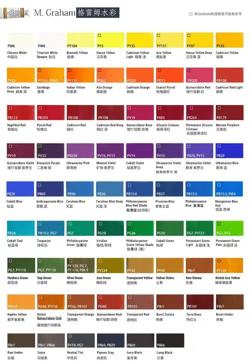 常见水彩颜色名称