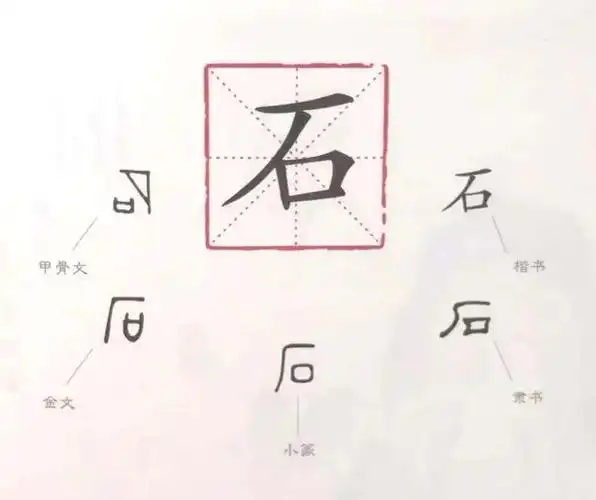 生活之泉洗礼中磨平人心之石坚硬棱角,人心之石的坚韧里唤醒生活之泉